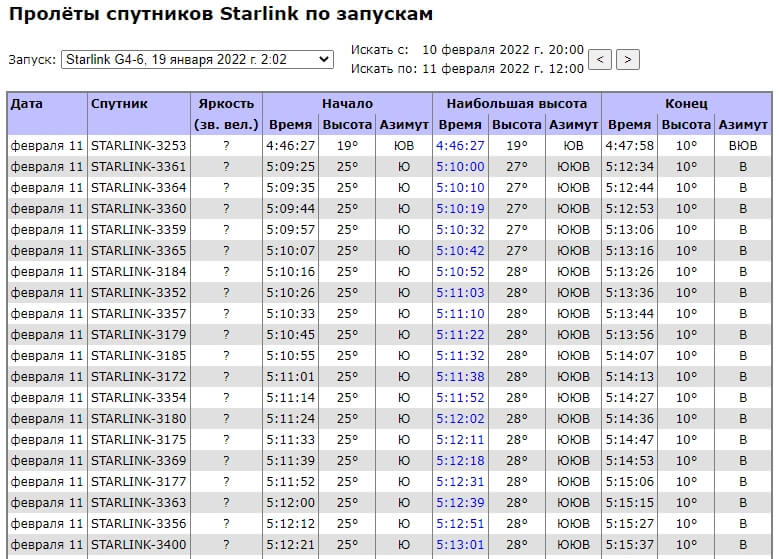 Что такое кракен в интернете